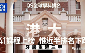 最新！2021QS世界大學(xué)學(xué)科排名揭曉，4大港校獲全球Top10