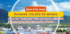 Saint Kitts Nevis citizenship by investment